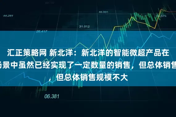 汇正策略网 新北洋：新北洋的智能微超产品在“潮玩”场景中虽然已经实现了一定数量的销售，但总体销售规模不大
